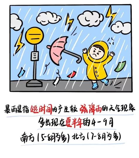 下雨天注意安全|【科普小知识】下雨天应该注意的安全事项